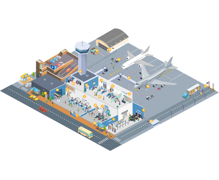 transportation solutions infographic